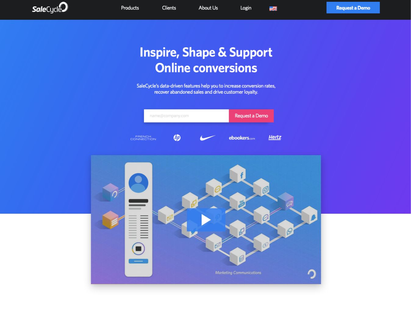 SaleCycle in 2019, before site redesign